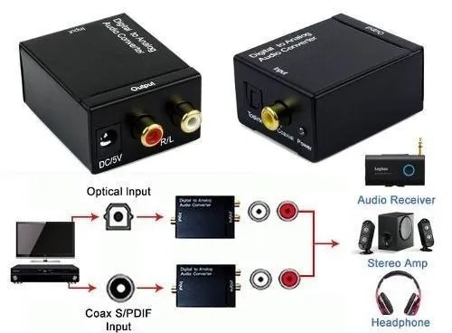 Jahro Jh-201C - Conversor De Audio Digital Optico En Analogico Con Cable Alimentacion
