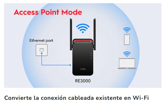 Cudy Extensor de rango de wifi Ax3000 Dual Band wifi6 repetidor mesh