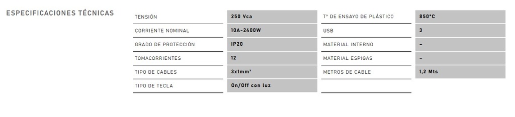 Trefi Trfptorr 12 tomas + 3 usb + 2 usb tipo c prolongador zapatilla multiple