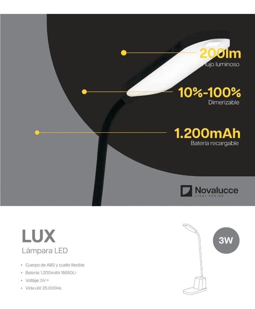 Novalucce Lámpara Velador Escritorio Recargable 3W 3 Intensidades Dimerizable 10-100% Con Sensor 