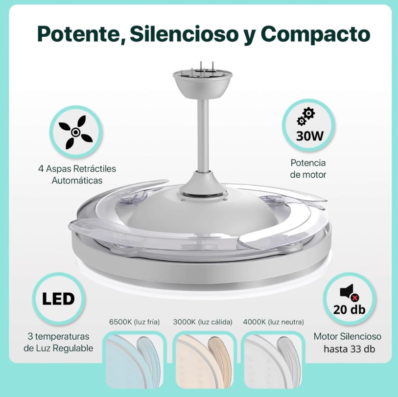Novohome NH-VTR500 Ventilador de Techo con Luz Led aspas retractil y control remoto
