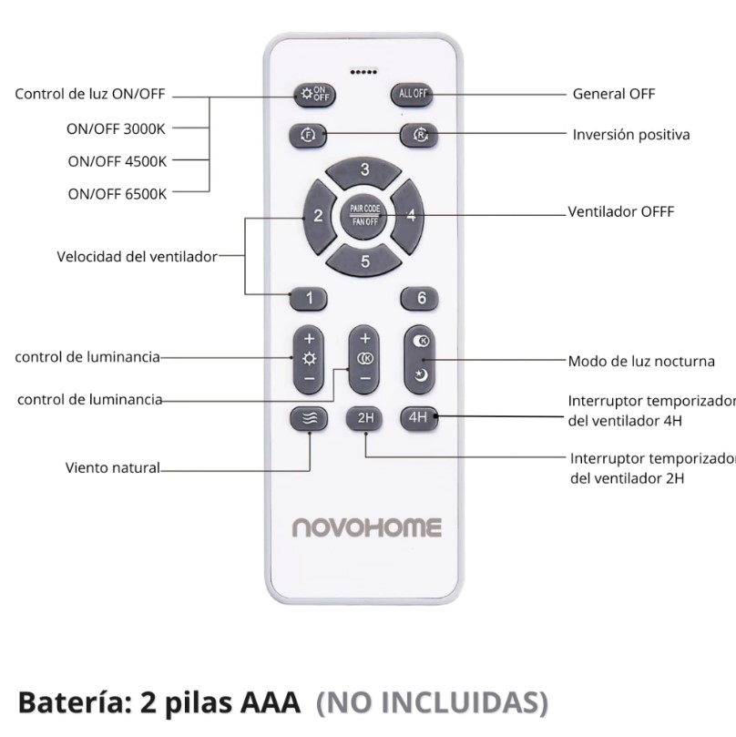 Novohome NH-VTR500 Ventilador de Techo con Luz Led aspas retractil y control remoto