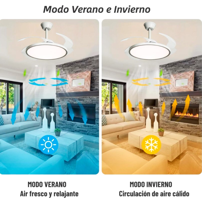 Novohome NH-VTR500 Ventilador de Techo con Luz Led aspas retractil y control remoto