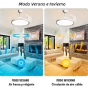 Novohome NH-VTR500 Ventilador de Techo con Luz Led aspas retractil y control remoto