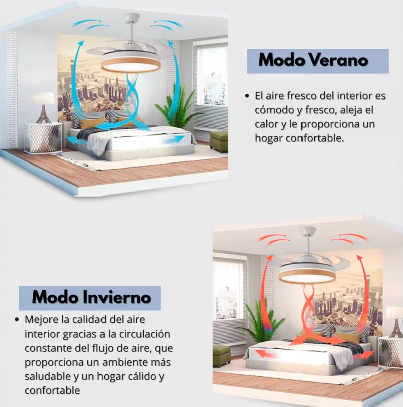Novohome NH-VTR500 Ventilador de Techo con Luz Led aspas retractil y control remoto