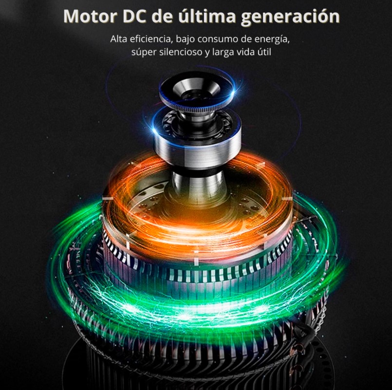 Novohome NH-VTR500 Ventilador de Techo con Luz Led aspas retractil y control remoto