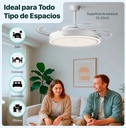 Novohome NH-VTR500 Ventilador de Techo con Luz Led aspas retractil y control remoto