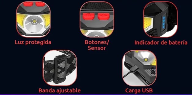 Linterna Minero COB Varias funciones Recargable USB