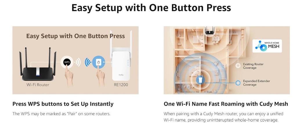 Cudy AC1200 Dual Band Extensor Wi-fi wifi Mesh Repetidor RE1200 Router WPS 5 ghz 2.4 ghz