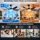 Novohome  NH-VTR1001 Ventilador de techo 5 aspas con control remoto luz led 35w Diametro 42" Con 6 vel. varios colores