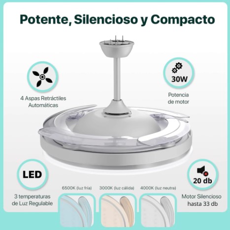 Novohome NH-VTR600 ventilador de techo con aspas retractil blanco