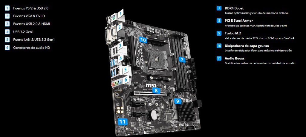 MSI MOTHERBOARD B450M PRO-VDH MAX S AMD AM4