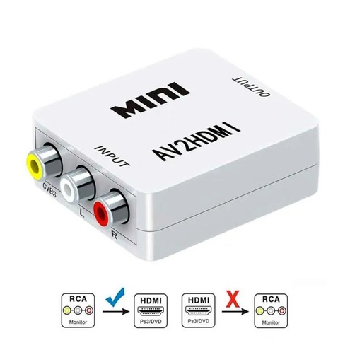 [6118] Jahro Jh-003P - Adaptador Conversor Av Rca Input A Hdmi Output Av2Hdmi